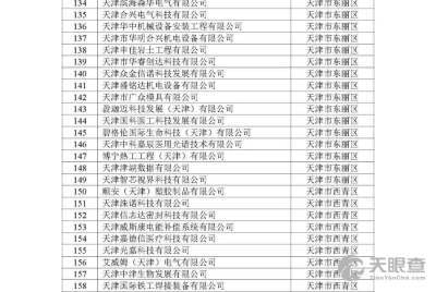 天津市智趣网络科技 数字化浪潮中的创新先锋